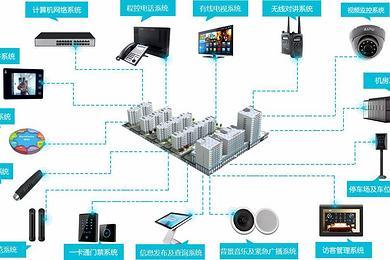 計算機服務 現(xiàn)代技術(shù)生態(tài)系統(tǒng)的支柱