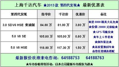 滬上汽車市場動態 多款熱門車型降價促銷，消費者購車迎來新機遇